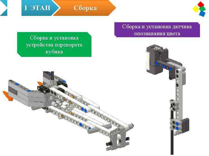 Этапы сборки