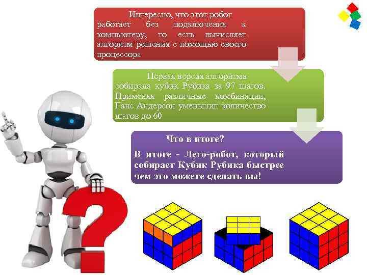 Подключиться робот. Как узнать как работает робот.