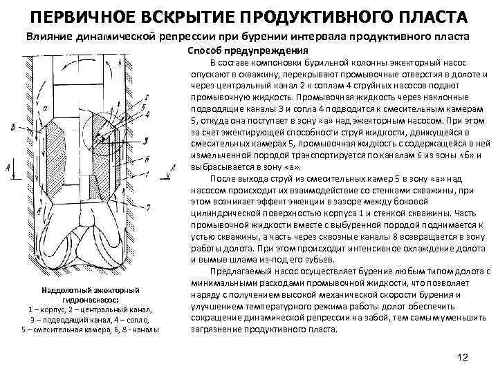 ПЕРВИЧНОЕ ВСКРЫТИЕ ПРОДУКТИВНОГО ПЛАСТА Влияние динамической репрессии при бурении интервала продуктивного пласта Способ предупреждения