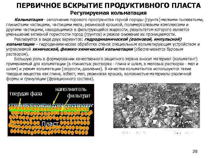 ПЕРВИЧНОЕ ВСКРЫТИЕ ПРОДУКТИВНОГО ПЛАСТА Регулируемая кольматация Кольматация заполнение порового пространства горной породы (грунта) мелкими