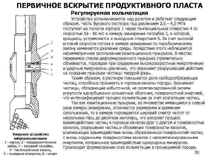 ПЕРВИЧНОЕ ВСКРЫТИЕ ПРОДУКТИВНОГО ПЛАСТА Регулируемая кольматация Вихревое устройство виброкольматации: 1 корпус, 2 предохранительные ребра,