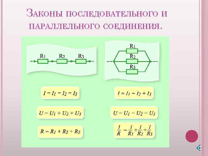 3 закона параллельного соединения проводников. Последовательное и параллельное соединение проводников. Формулы последовательного и параллельного соединения. Последовательное и параллельное соединение проводников формулы. Законы последовательного и параллельного соединения проводников.