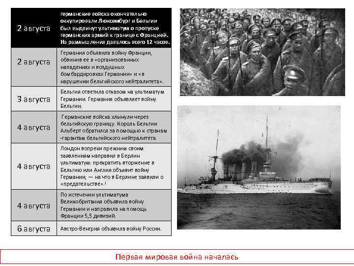 2 августа германские войска окончательно оккупировали Люксембург и Бельгии был выдвинут ультиматум о пропуске