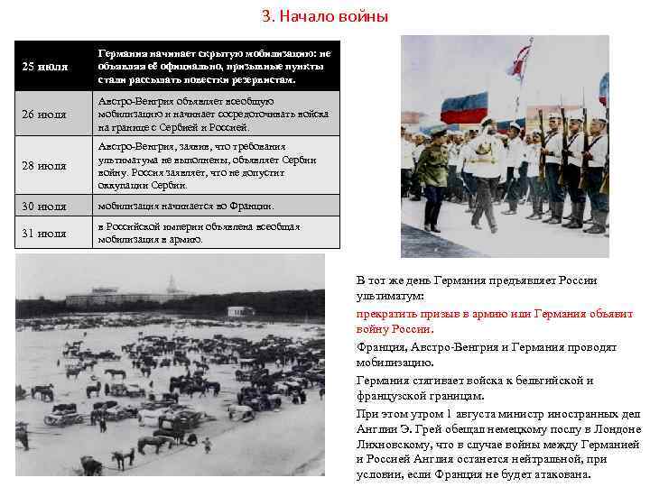 3. Начало войны 25 июля Германия начинает скрытую мобилизацию: не объявляя её официально, призывные