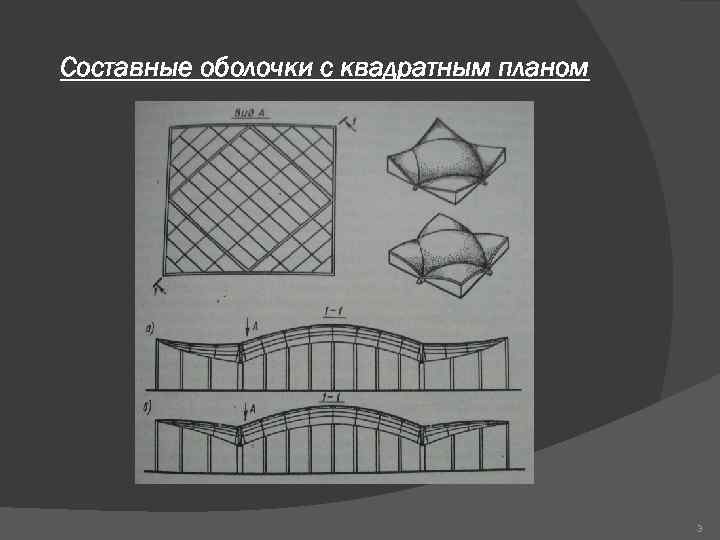 Составные оболочки с квадратным планом 3 