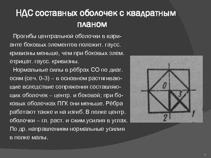 НДС составных оболочек с квадратным планом Прогибы центральной оболочки в варианте боковых элементов положит.