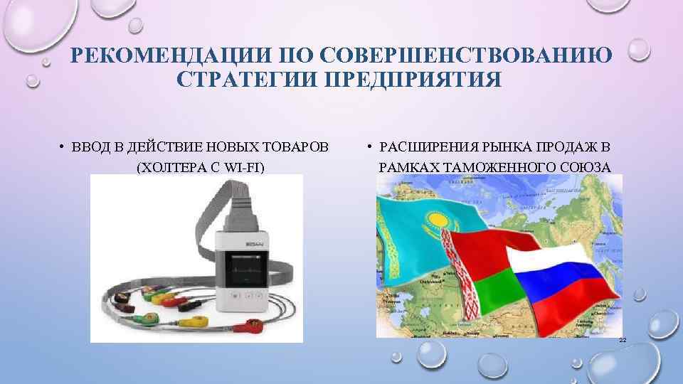 РЕКОМЕНДАЦИИ ПО СОВЕРШЕНСТВОВАНИЮ СТРАТЕГИИ ПРЕДПРИЯТИЯ • ВВОД В ДЕЙСТВИЕ НОВЫХ ТОВАРОВ (ХОЛТЕРА С WI-FI)