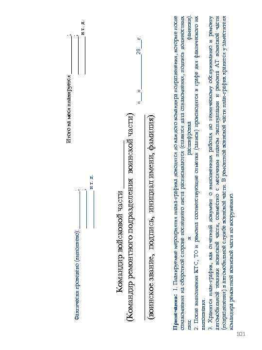 (Командир ремонтного подразделения воинской части) ________________________ (воинское звание, подпись, инициал имени, фамилия) Примечания: 1.