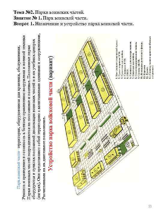 Устройство парка войсковой части (вариант) Парк воинской части территория, оборудованная для хранения, обслуживания, Ремонта