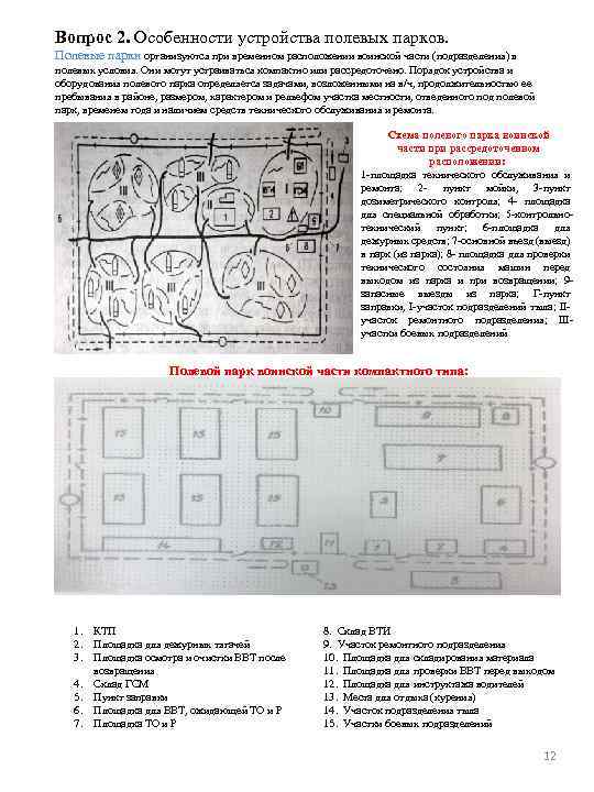 Вопрос 2. Особенности устройства полевых парков. Полевые парки организуются при временном расположении воинской части