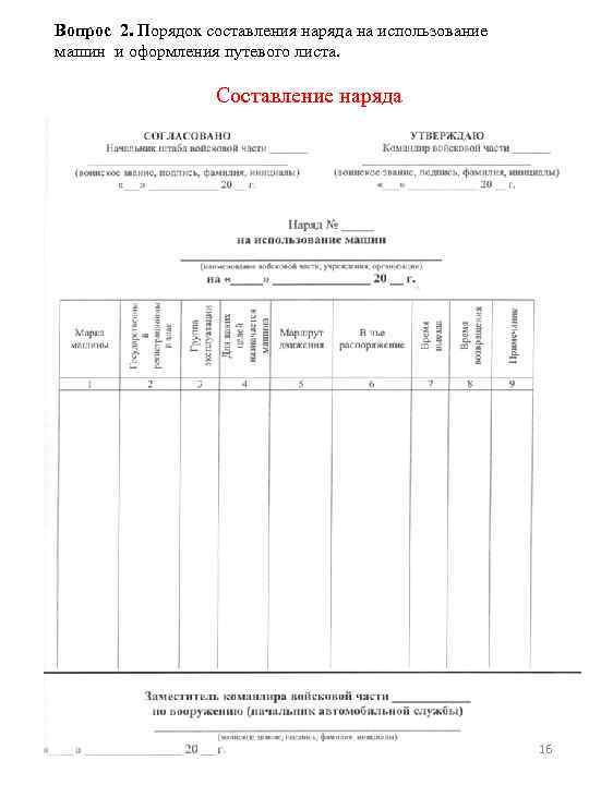 Вопрос 2. Порядок составления наряда на использование машин и оформления путевого листа. Составление наряда