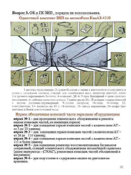 Вопрос 3. ОК и ГК ЗИП , порядок их использования. Одиночный комплект ЗИП на