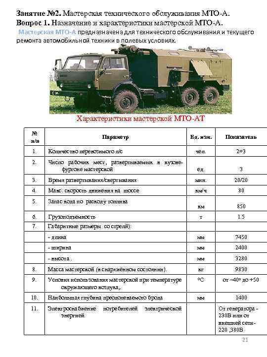 Занятие № 2. Мастерская технического обслуживания МТО А. Вопрос 1. Назначение и характеристики мастерской