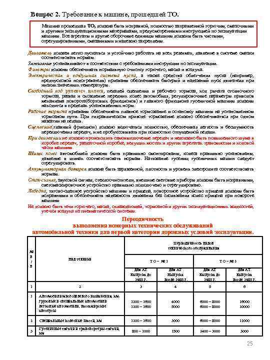 Вопрос 2. Требование к машине, прошедшей ТО. Машина прошедшая ТО, должна быть исправной, полностью