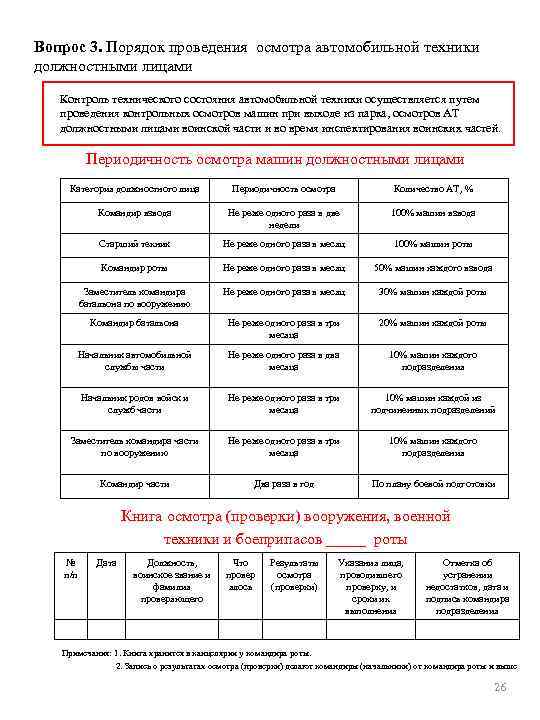 Вопрос 3. Порядок проведения осмотра автомобильной техники должностными лицами Контроль технического состояния автомобильной техники