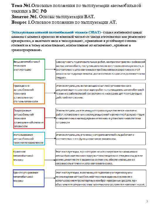 Тема № 1. Основные положения по эксплуатации автомобильной техники в ВС РФ Занятие №