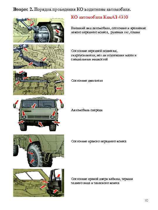 Вопрос 2. Порядок проведения КО водителем автомобиля. КО автомобиля Кам. АЗ 4310 Внешний вид