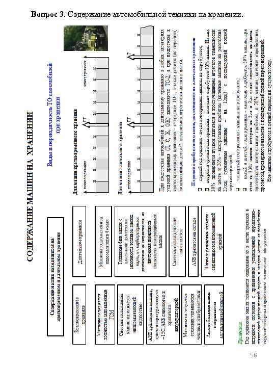 Вопрос 3. Содержание автомобильной техники на хранении. 58 