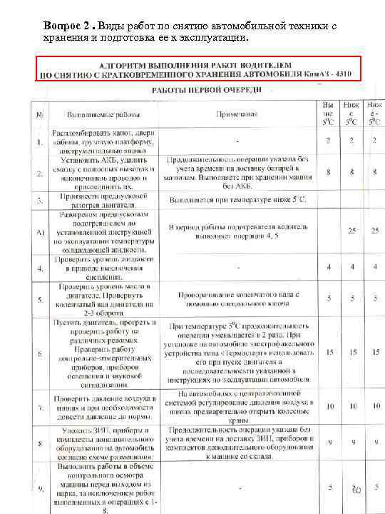 Вопрос 2. Виды работ по снятию автомобильной техники с хранения и подготовка ее к