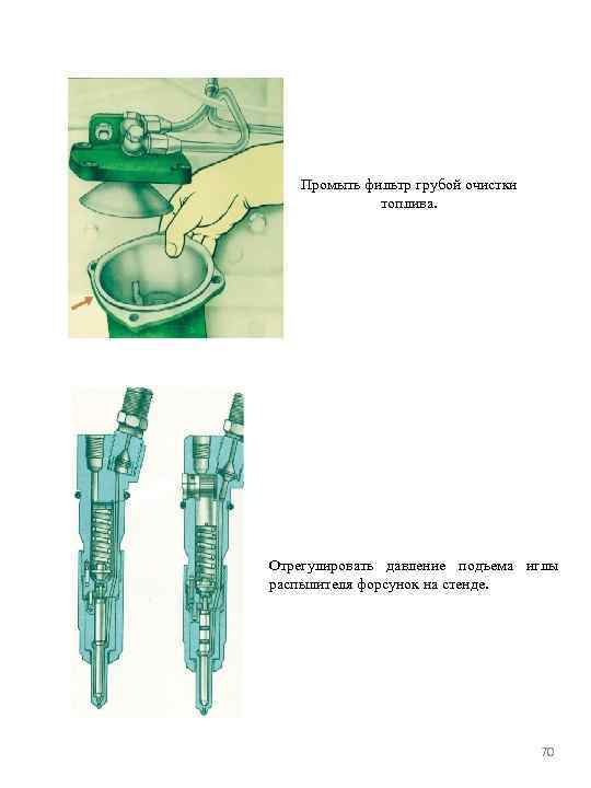 Промыть фильтр грубой очистки топлива. Отрегулировать давление подъема иглы распылителя форсунок на стенде. 70