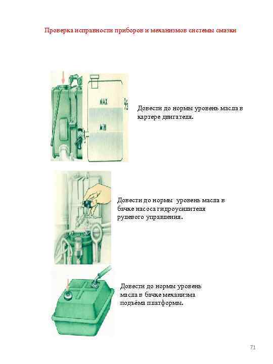  Проверка исправности приборов и механизмов системы смазки Довести до нормы уровень масла в