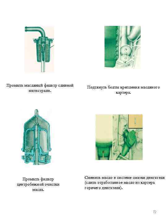 Промыть масляный фильтр сливной магистрали. Промыть фильтр центробежной очистки масла. Подтянуть болты крепления масляного