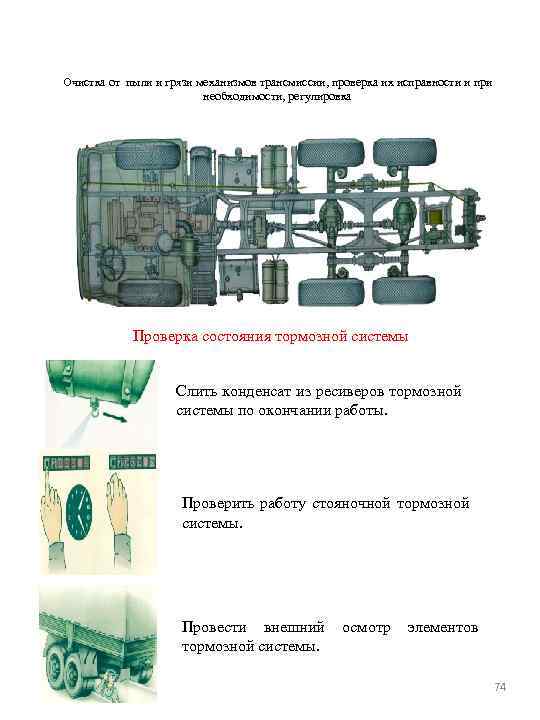 Очистка от пыли и грязи механизмов трансмиссии, проверка их исправности и при необходимости, регулировка