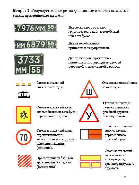 Опознавательные и регистрационные знаки транспортных средств