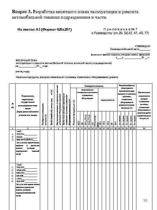 Месячный план эксплуатации и ремонта автомобильной техники образец