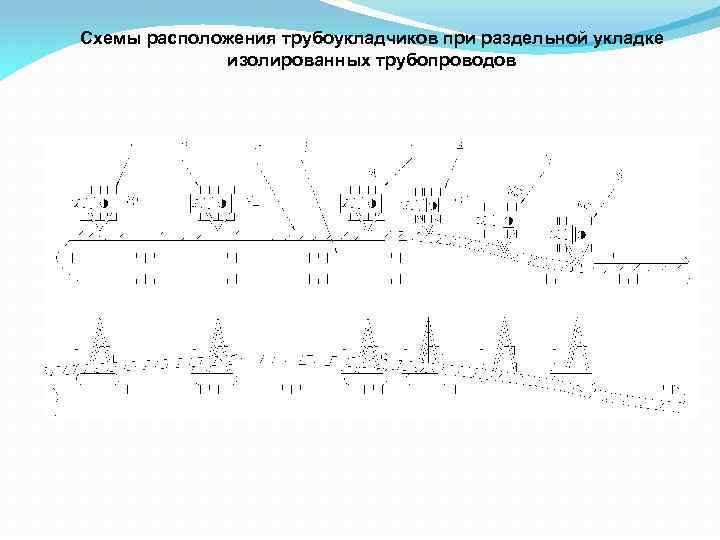 Схема производства изоляционно укладочных работ