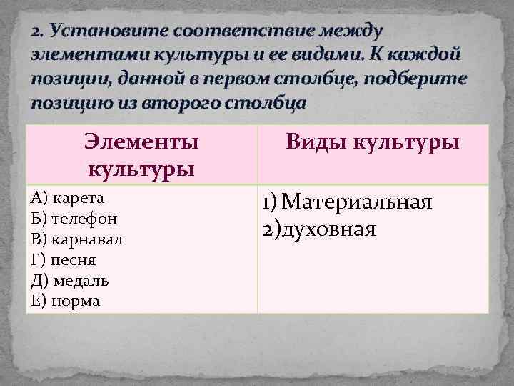 2. Установите соответствие между элементами культуры и ее видами. К каждой позиции, данной в