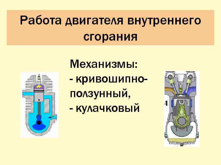 Механизмы двигателя