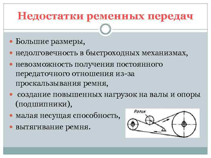 Плоскоременная передача схема