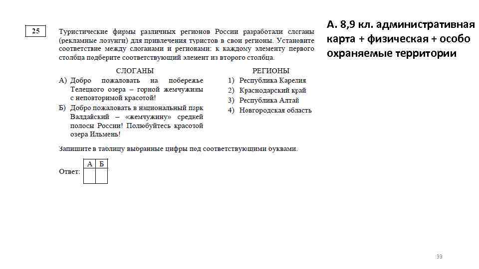 А. 8, 9 кл. административная карта + физическая + особо охраняемые территории 33 