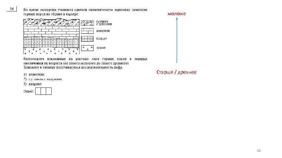 моложе Старше / древнее 34 