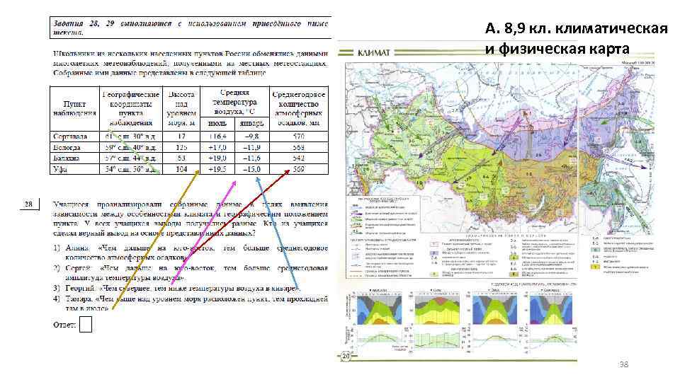 А. 8, 9 кл. климатическая и физическая карта 38 