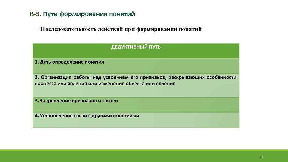 Определите значение понятий. Последовательность формирования понятия. Пути формирования понятий. Последовательность шагов при определении понятия:. Индуктивный путь формирования понятий.