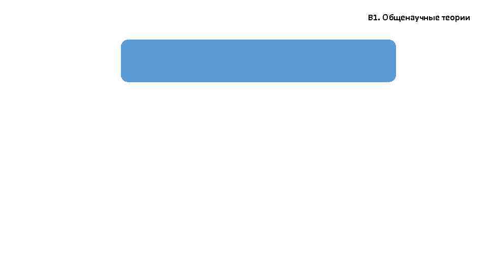 В 1. Общенаучные теории 