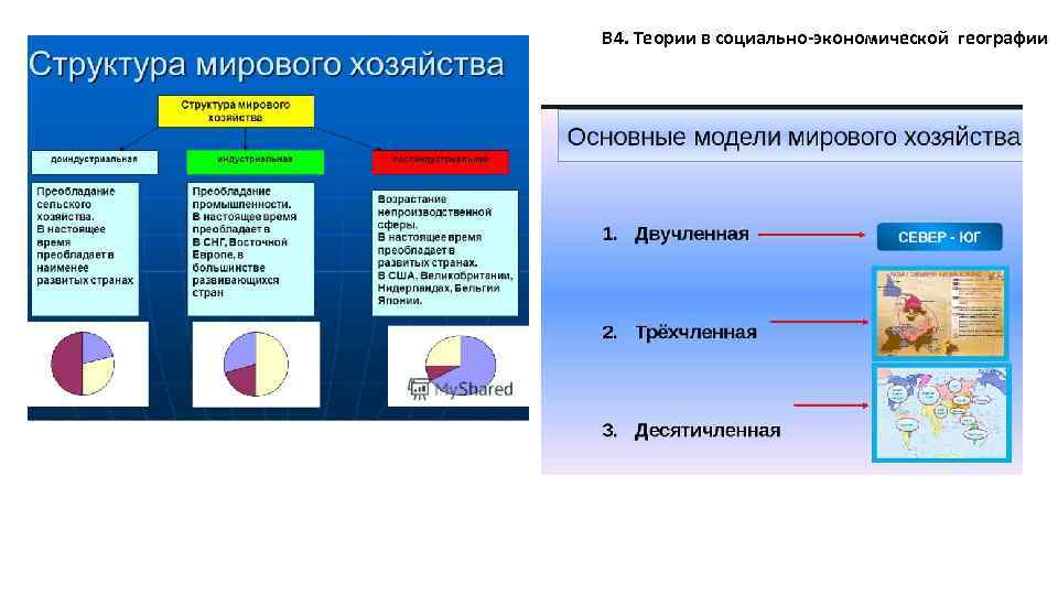 В 4. Теории в социально-экономической географии 