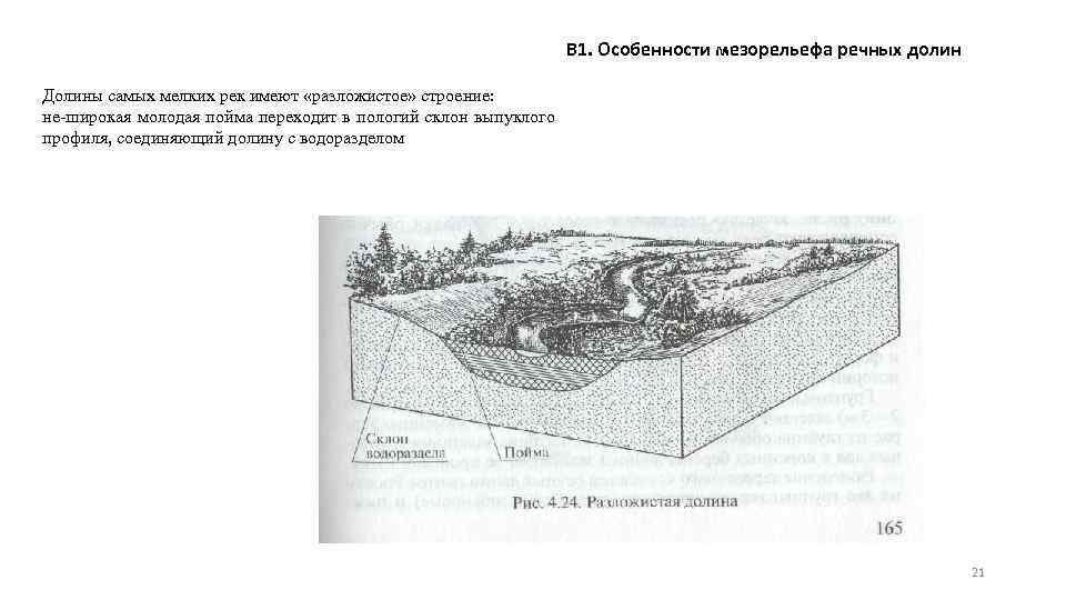 В 1. Особенности мезорельефа речных долин Долины самых мелких рек имеют «разложистое» строение: не-широкая