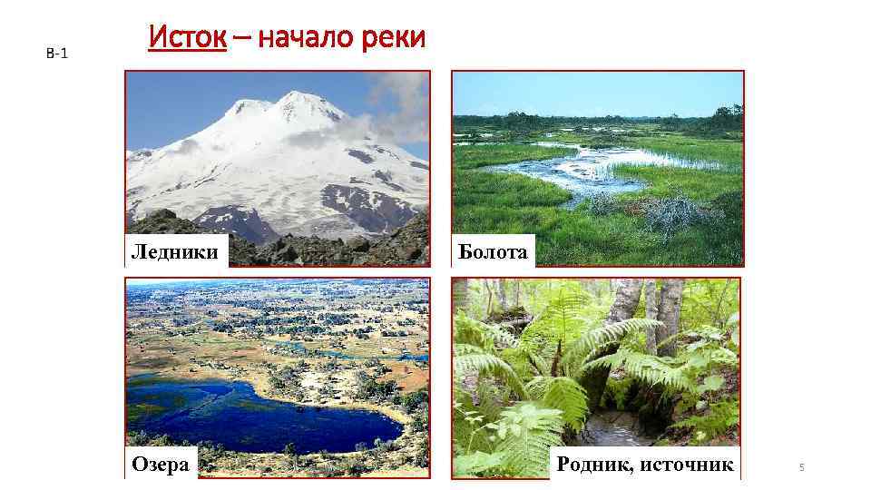 Исток – начало реки Ледники Озера Болота Родник, источник 5 