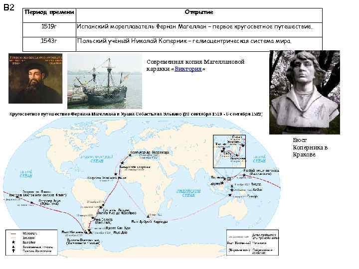 В 2 Период времени Открытие 1519 г Испанский мореплаватель Фернан Магеллан – первое кругосветное