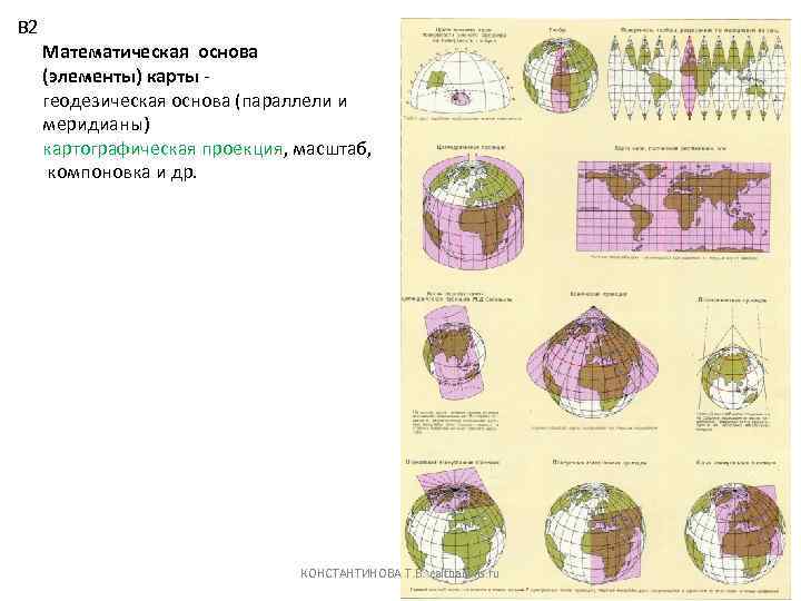 В 2 Математическая основа (элементы) карты - геодезическая основа (параллели и меридианы) картографическая проекция,