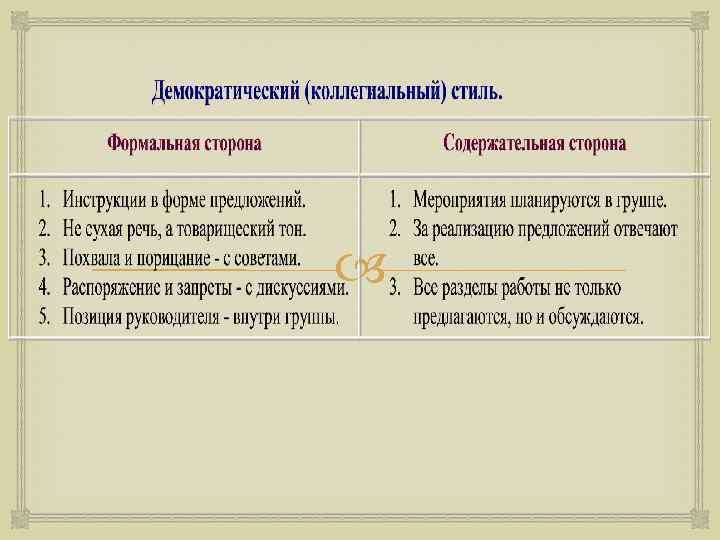 Какие стили руководства выделяет евдокимова м в применительно к образованию