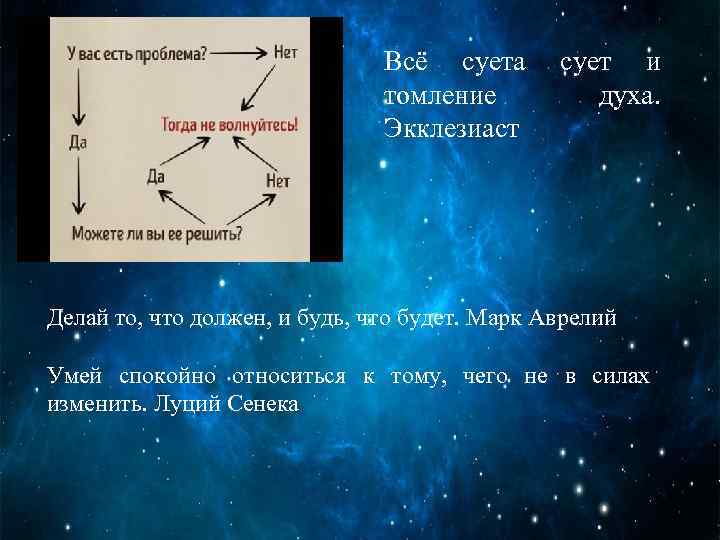 Всё суета томление Экклезиаст сует и духа. Делай то, что должен, и будь, что