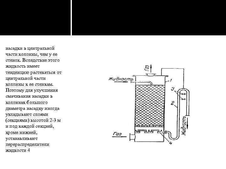 насадки в центральной части колонны, чем у ее стенок. Вследствие этого жидкость имеет тенденцию