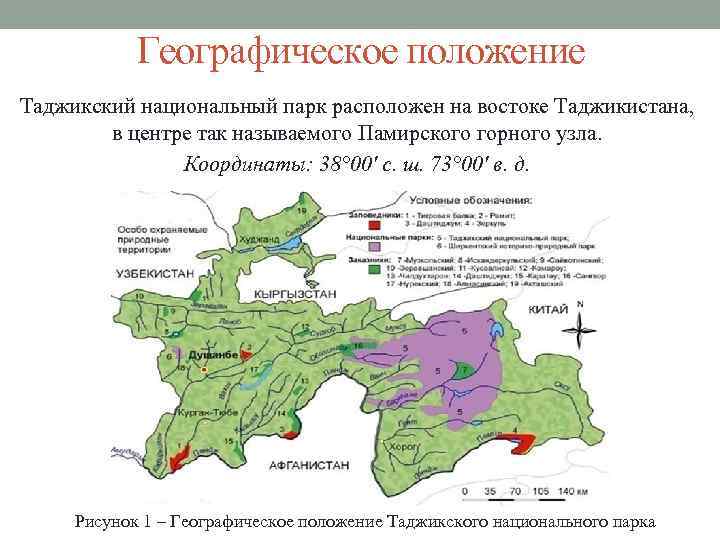 Презентация на тему таджикистан по географии 7 класс