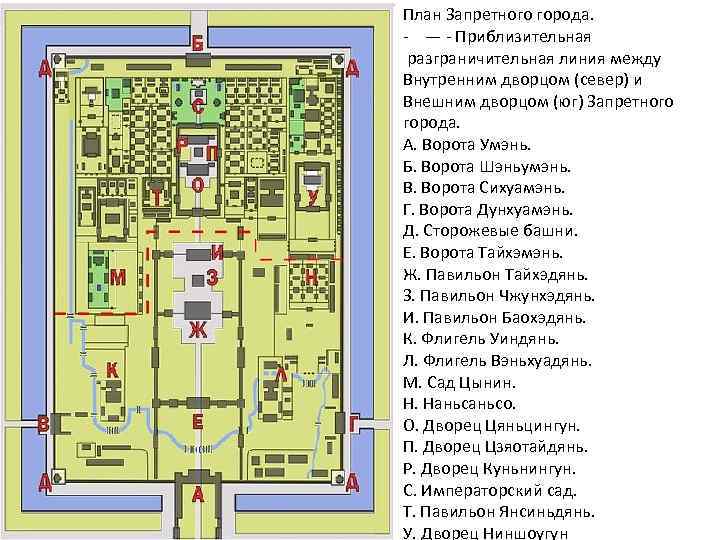 План китая. Запретный город в Пекине план. Планировка запретного города в Пекине. Схема запретного города в Пекине. Запретный город Китай план.