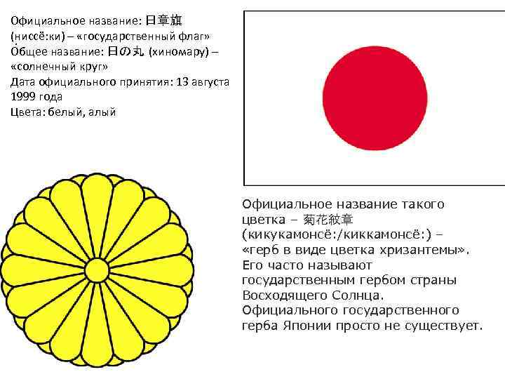 Круг дата. Хиномару флаг. Страна восходящего солнца герб. Национальный флаг Солнечный круг. Хиномару круг.