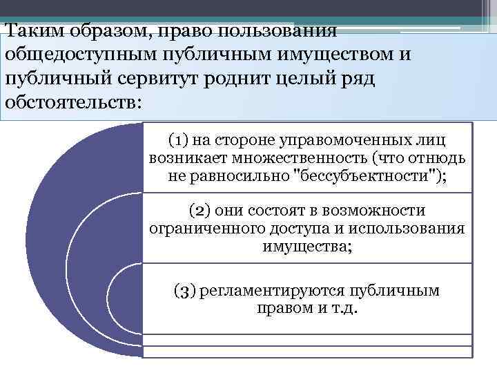 Таким образом, право пользования общедоступным публичным имуществом и публичный сервитут роднит целый ряд обстоятельств: